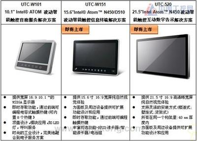 科技引领智慧生活,触控体验精品服务